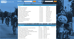 Desktop Screenshot of mtecresults.com