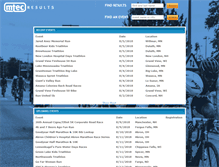 Tablet Screenshot of mtecresults.com