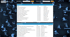 Desktop Screenshot of mtracking.mtecresults.com